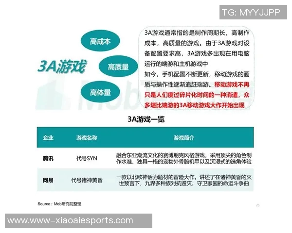 热议王者荣耀V5版本个人能力的全面变革与影响分析实时新闻