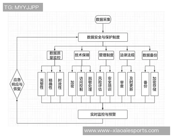 电竞实时数据分析下的CSGO战术BLG防反体系探讨与应用实时新闻