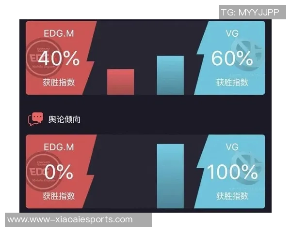 热议CSGOEDG实力变革背后的原因与未来发展趋势分析